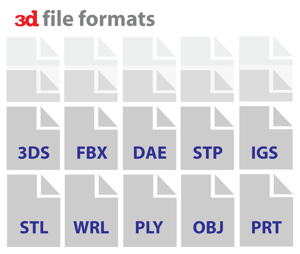 The Most Common 3d File Formats All3dp