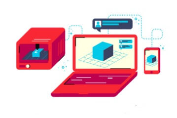 The Most Common 3d File Formats All3dp