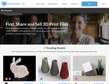 Image of: 4. PinShape