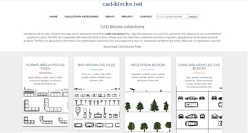woodworking cad blocks download