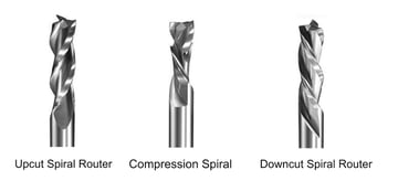 Cnc Router Bits A Simple Guide All3dp