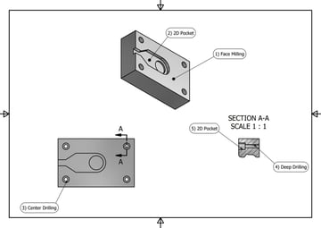 Fusion 360 Cam A Beginner S Guide To Fusion 360 For Cnc All3dp