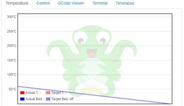 Jeśli Twój Ender 3 ma wadliwe oprogramowanie Creality, wyświetlane temperatury będą wyłączone