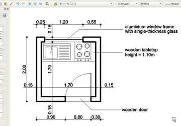 imperical layer line weights in metric tempalte cad for mac imperical layer line weights in metric tempalte cad for mac