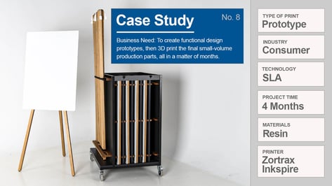 Featured image of Case Study: 3D Printing For Prototype & Production