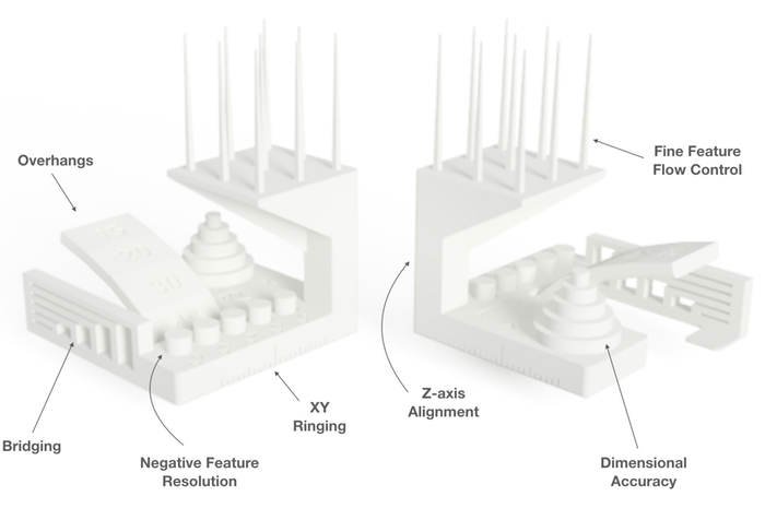 Prueba de impresora 3D de prueba de Kickstarter Autodesk (imagen: Kickstarter)