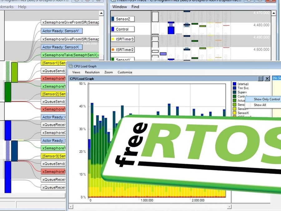 Real Time Operating System Rtos A Simple Guide All3dp