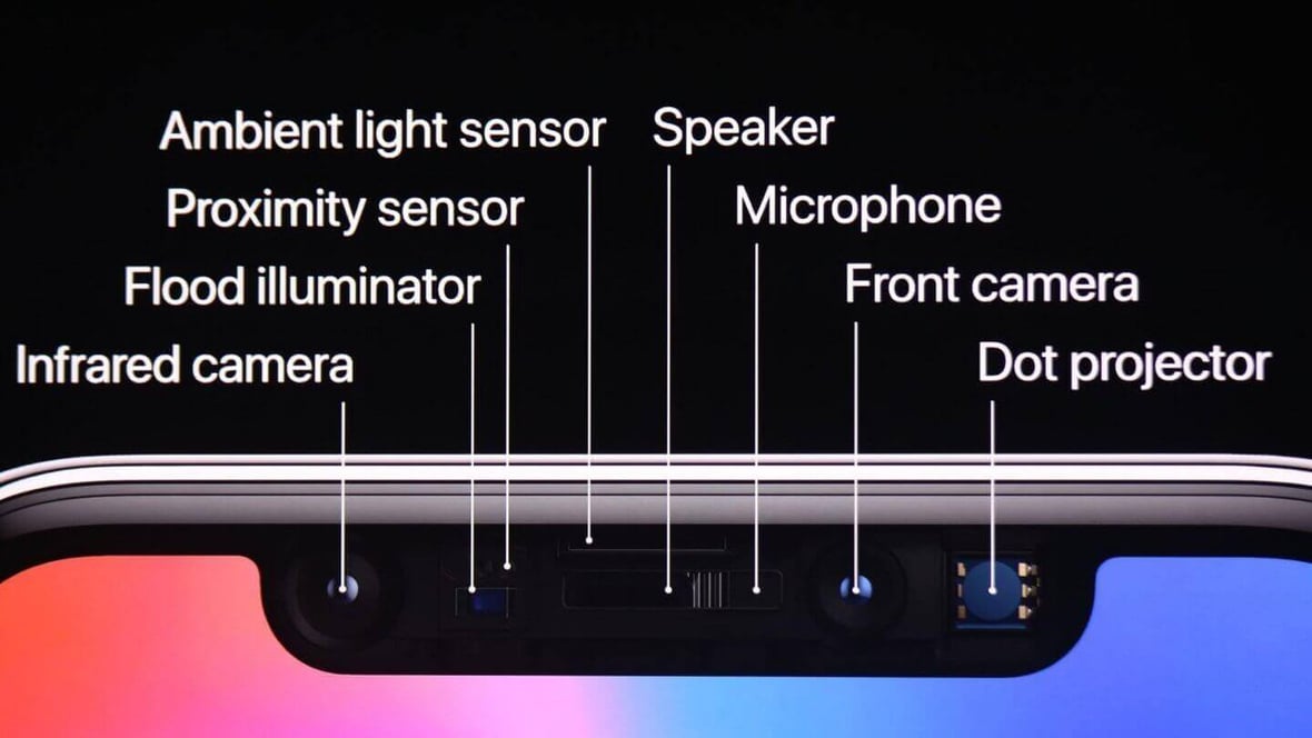 Featured image of What the iPhone X Could Mean for 3D Scanning
