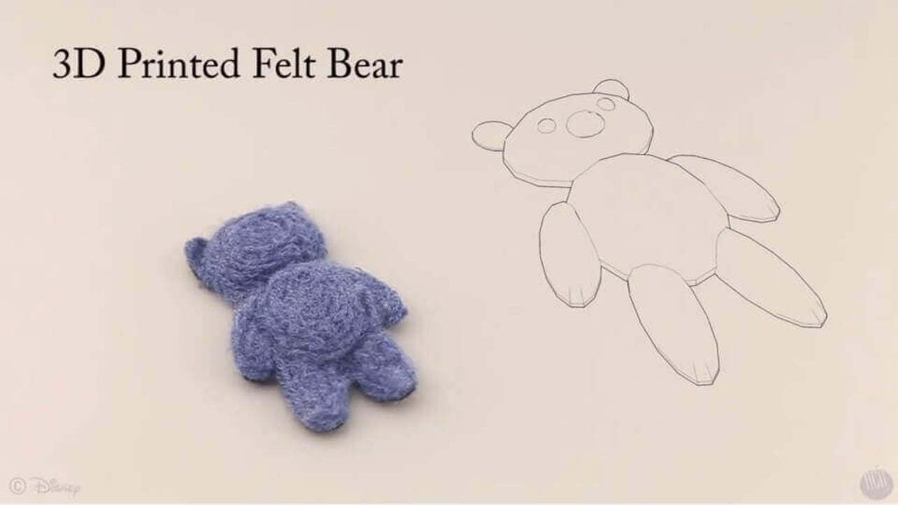 Featured image of Printing cuddly teddy bears