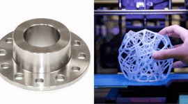 Featured image of Advantages & Disadvantages of 3D Printing