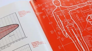 Featured image of Kickstarter Campaign to Reissue Humanscale Design Guide