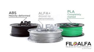 Featured image of FiloAlfa Merges Best of ABS & PLA Qualities with Launch of ALFA+ Filament