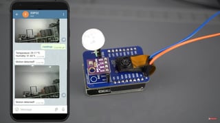 Featured image of The Best Esp32-Cam Projects