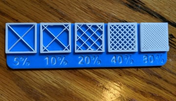 3D Printing Infill: The Basics for Results | All3DP