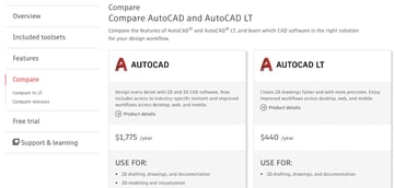 autocad lt 2018 trial full download