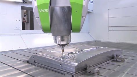 Featured image of 6-Axis CNC – What Is It Exactly?