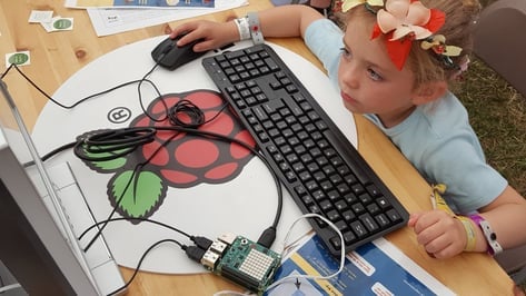 Featured image of Cool Raspberry Pi Projects for Kids