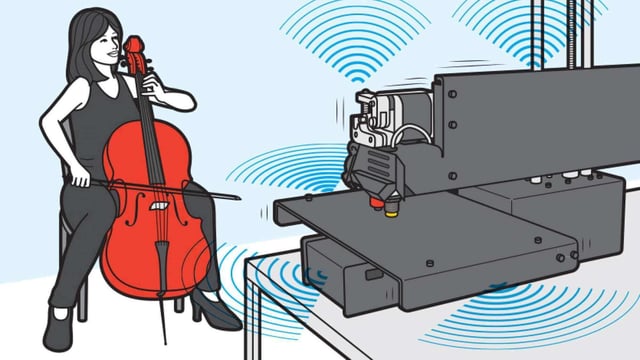 Featured image of 3D Printing in the Music Classroom
