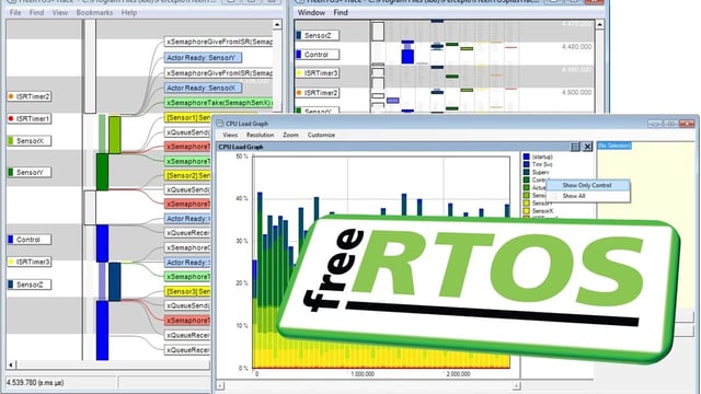 Featured image of Real-Time Operating System (RTOS): A Simple Guide