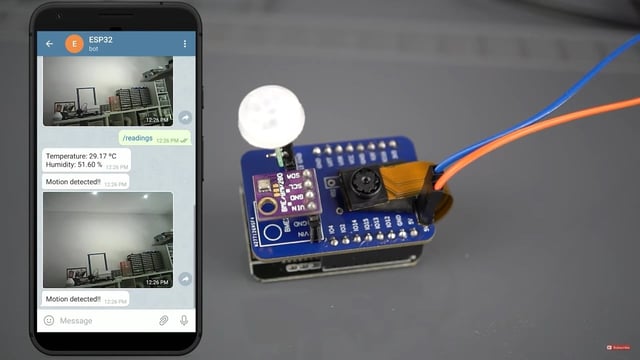 Featured image of The Best Esp32-Cam Projects of 2021