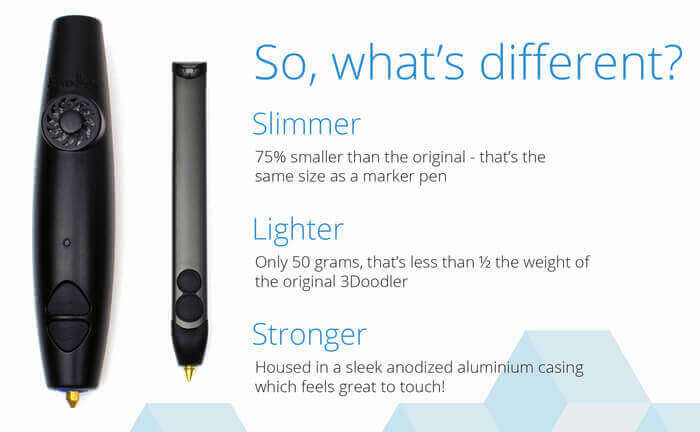 The new and improved 3Doodler 2.0 will be considerably slimmer and... sexier (image: 3Doodler)