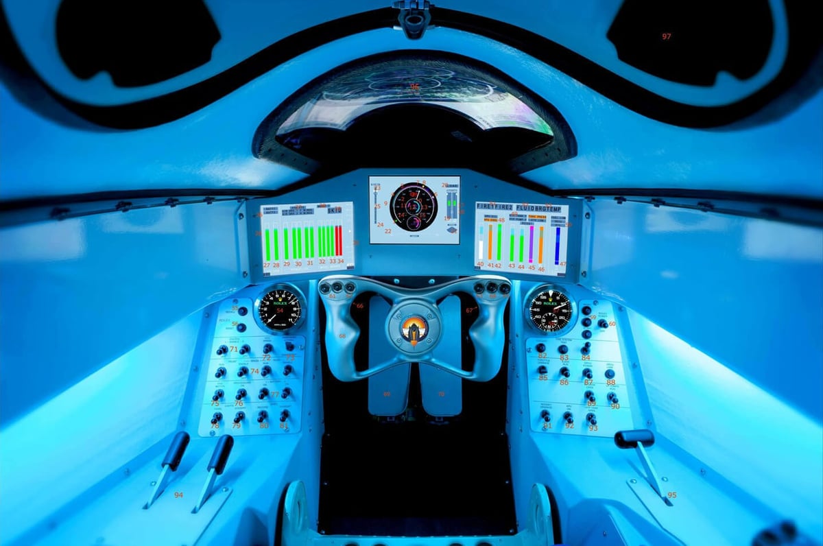 bloodhound super-sonic car