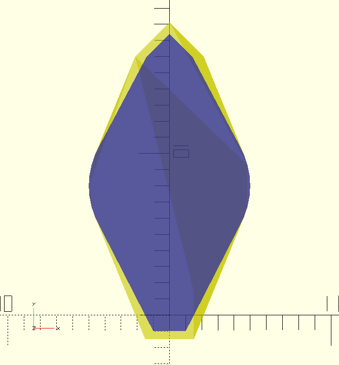 The blue petal is when thickness = 2, the yellow petal is thickness = 3.