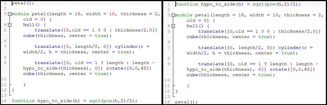 Both sets of code produce the same result!