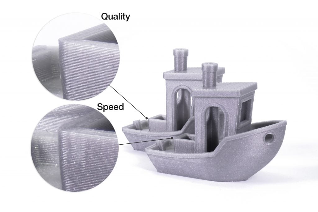Original Prusa MK3S Review: Best 3D Printer 2020 | All3DP
