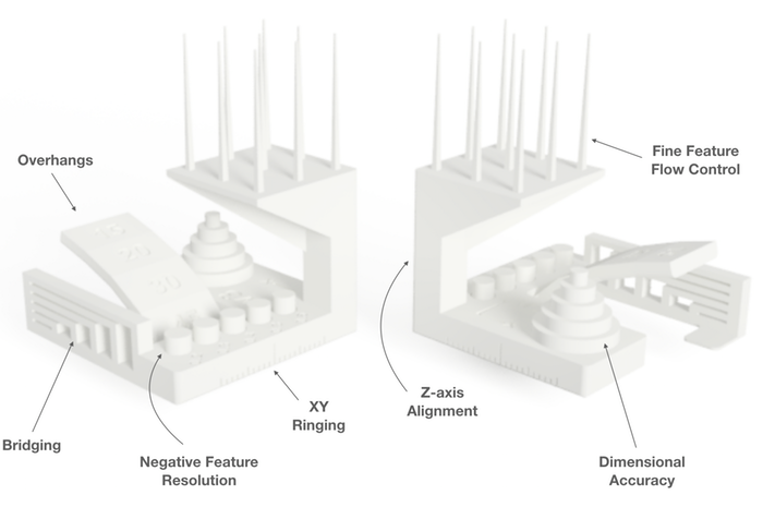 The Kickstarter Autodesk test 3D printer test (image: Kickstarter)