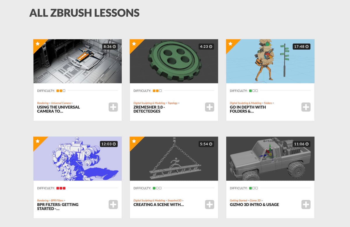 Image of ZBrush Free Download: Getting Started