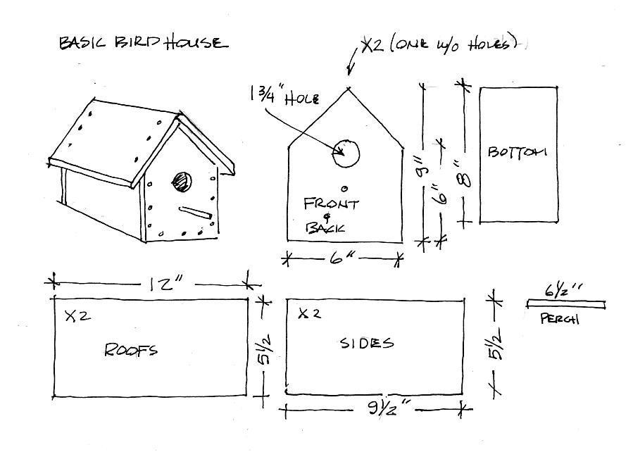 A typical birdhouse design