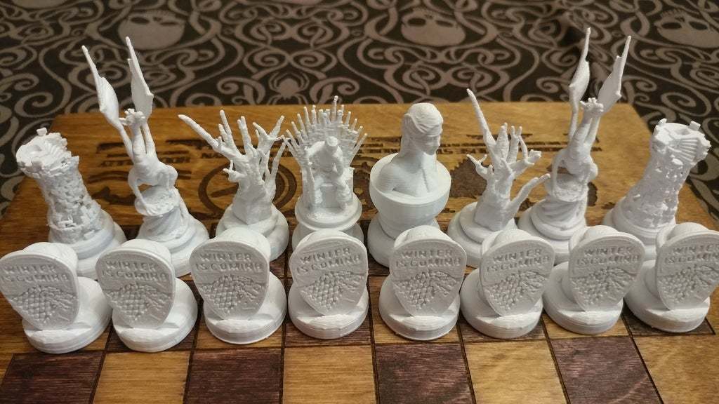 The pawns mark your allegiance to House Stark or House Lannister