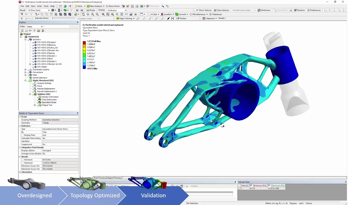 Image of Design for Additive Manufacturing (DfAM) – Simply Explained: Ansys Additive Suite