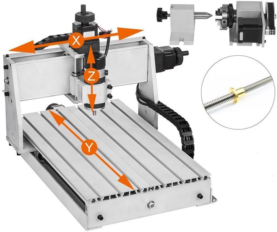 The Best 4-Axis CNC Routers