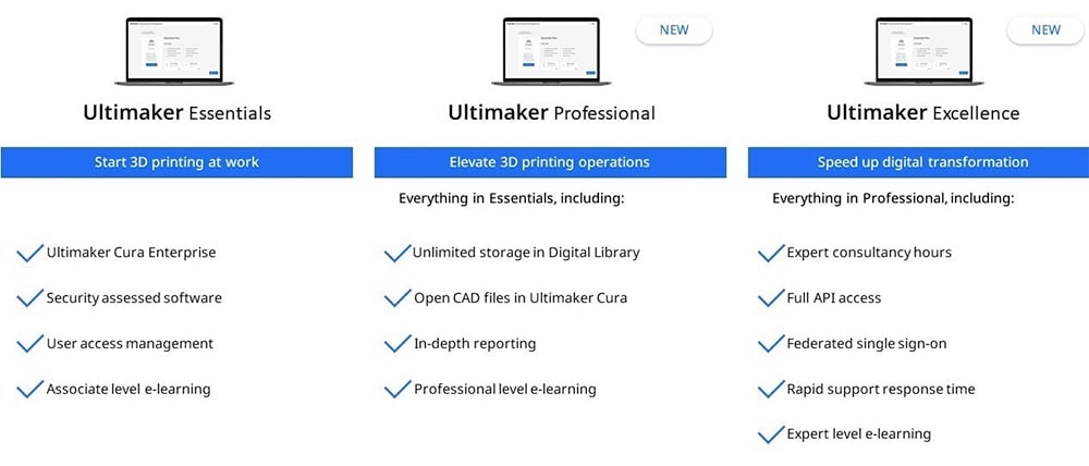 Image of Ultimaker S5 Review / Ultimaker S5 Pro Bundle Review: Ecosystem, Subscriptions & Training
