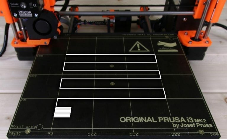 Linear Advances allows you to print at higher speeds while avoiding the downsides that come with it