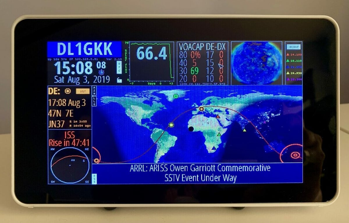 Display satellite data on a Ham Clock