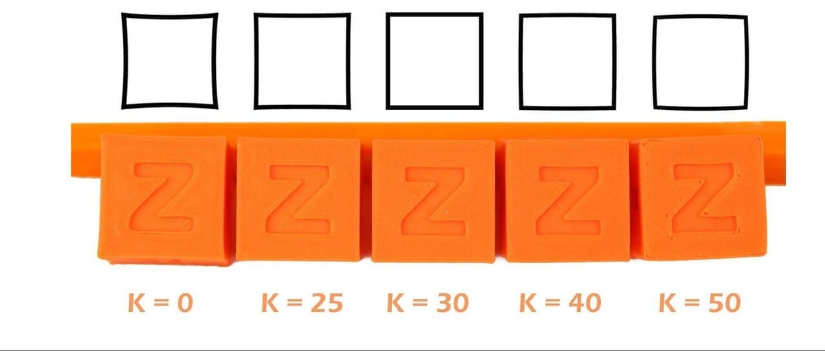 See how the K value affects your prints