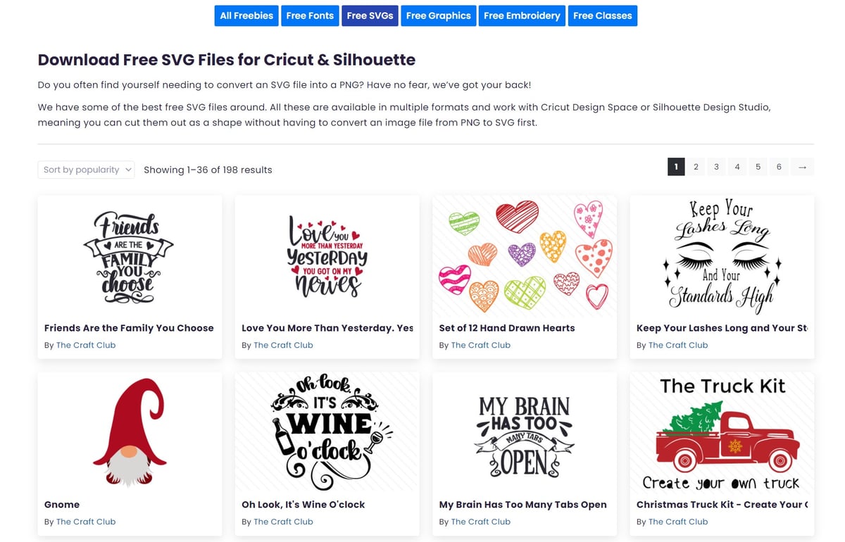 Free SVG Files for Cricut: The 15 Best Sites