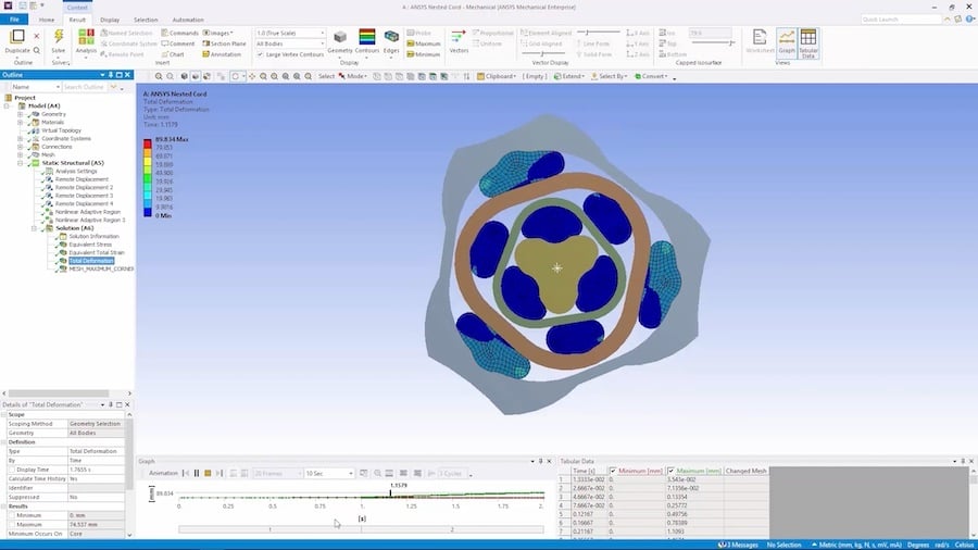 Ansys Mechanical can analyze mechanical interactions between multiple parts