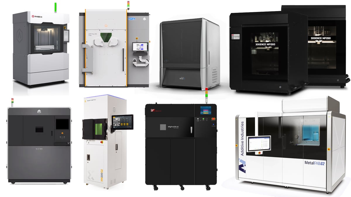 Image of 2022 Additive Manufacturing Outlook: What type of new products will we see in 2022?