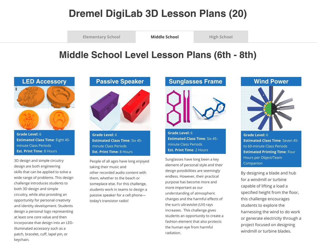 https://i.all3dp.com/workers/images/fit=scale-down,w=1200,gravity=0.5x0.5,format=auto/wp-content/uploads/2021/12/12125808/Dremel-Lesson-Plans.jpg