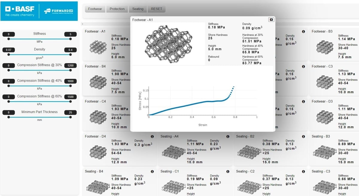 Image of 3D Printing Lattice Structures: Ultrasim 3D Lattice Engine