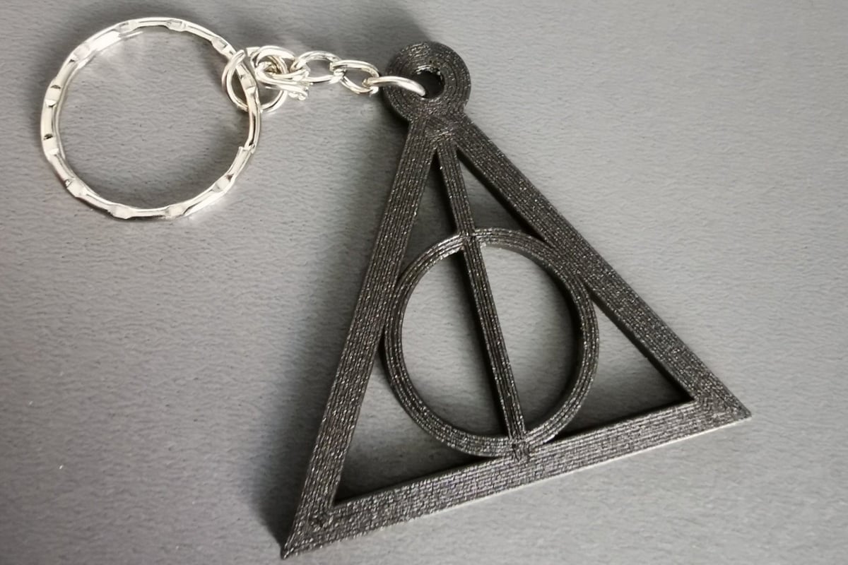 Image of: 8. Harry Potter Deathly Hallows