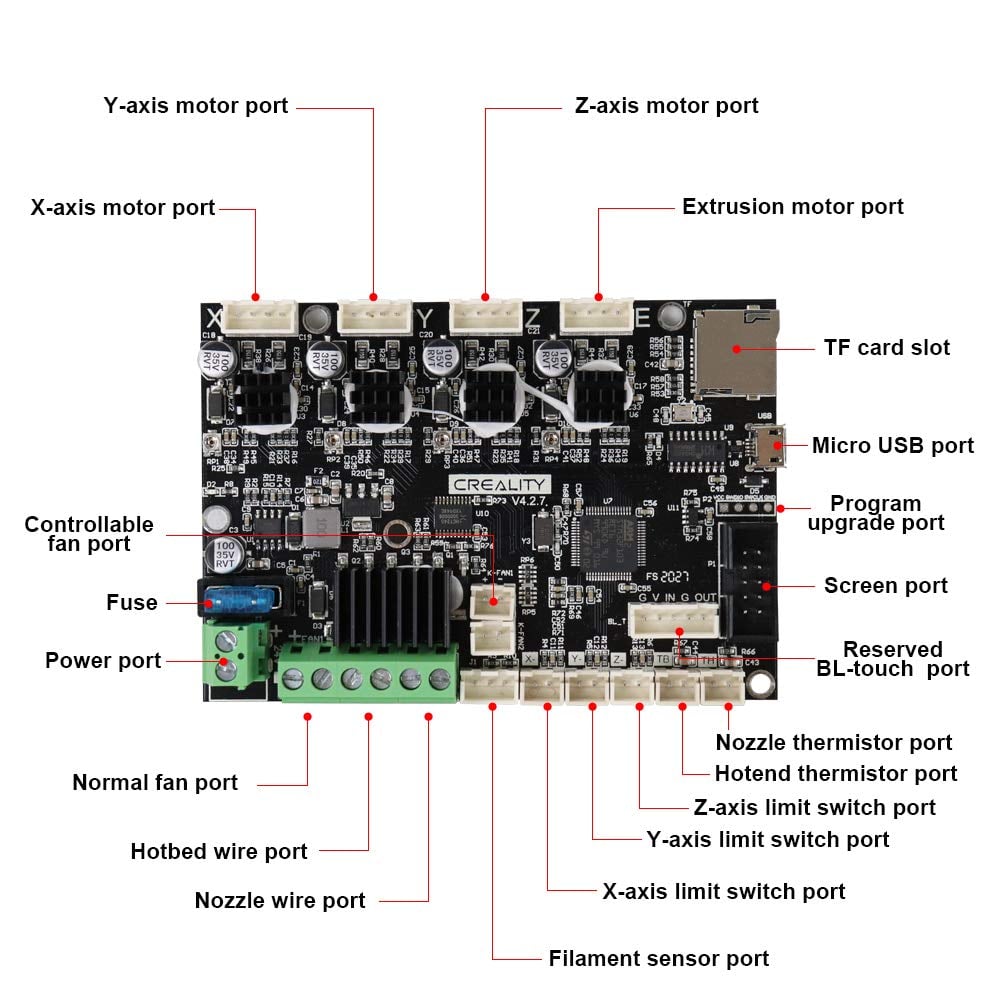Ender-3 V2 Neo Motherboard