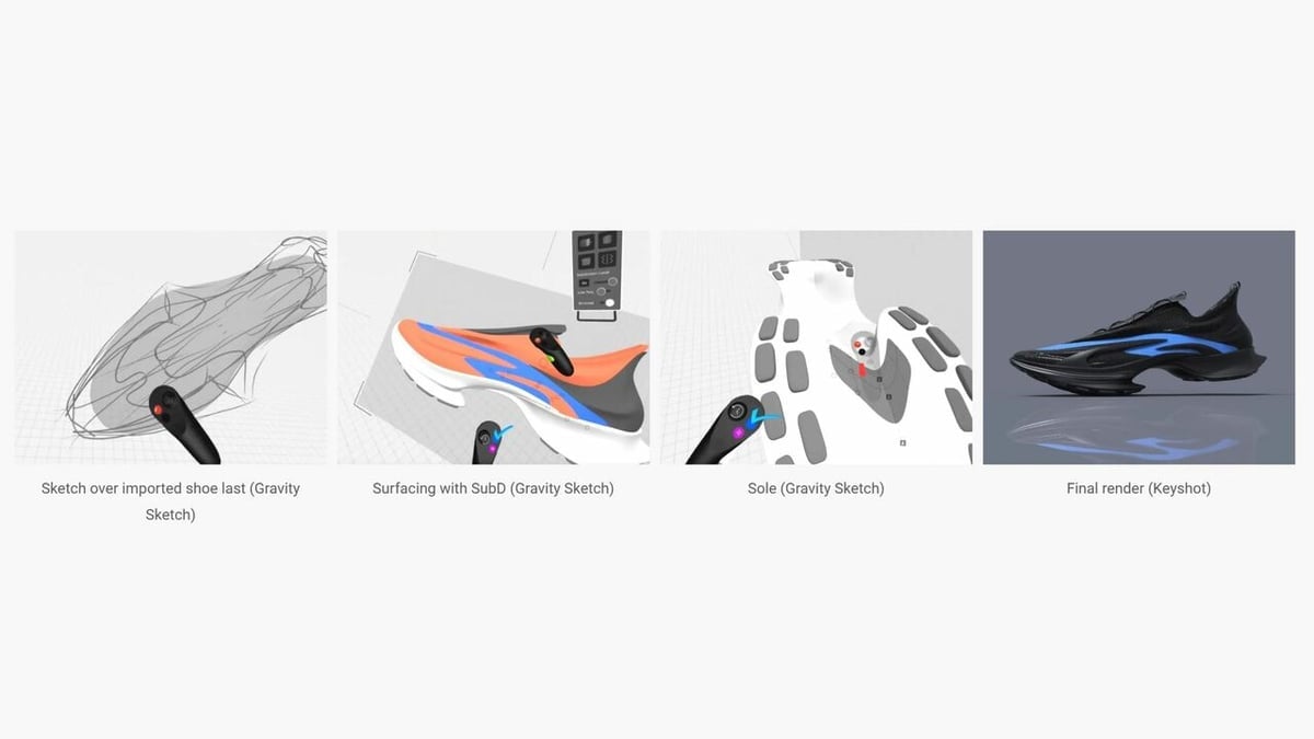 An example of a Gravity Sketch workflow adopted by a Reebok shoe designer