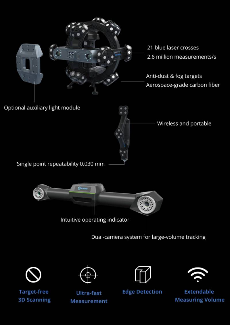 MARK SCAN TRACK – 720.282.2044 – info@mobileepiphany.com