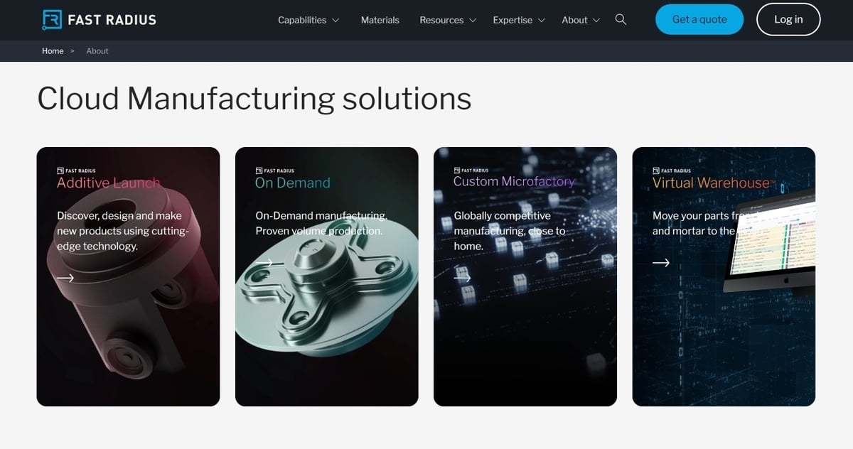 Fast Radius' cloud manufacturing vision at a glance
