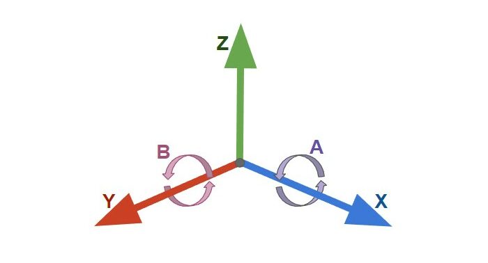 pocket nc 5 axis milling machine